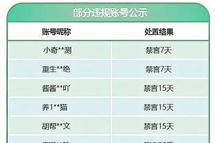 埃迪-豪：球队实力因伤病巨大流失 迫切需要球员伤愈回归的帮助